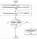 Fig. 01 - Detecting and diagnosing call quality degradation issues using data session record data
