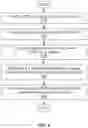 Fig. 07 - Detecting and diagnosing call quality degradation issues using data session record data