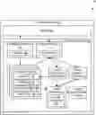 Fig. 01 - Detecting malfunction of mobile broadband modems based on response patterns