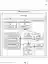 Fig. 02 - Detecting malfunction of mobile broadband modems based on response patterns