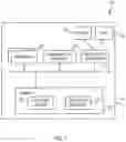 Fig. 07 - Detecting malfunction of mobile broadband modems based on response patterns