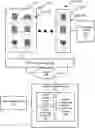 Fig. 01 - Data shipper agent management and configuration systems and methods