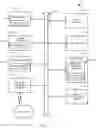 Fig. 09 - Data shipper agent management and configuration systems and methods