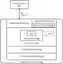 Fig. 01 - Remote line integration