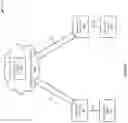 Fig. 02 - Remote line integration