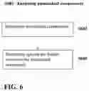 Fig. 07 - Advanced device matching system