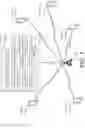 Fig. 02 - Purging IoT devices in a cellular network