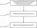 Fig. 01 - Systems and methods for communication network customization