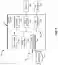 Fig. 02 - Systems and methods for communication network customization
