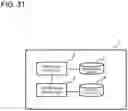 Fig. 32 - Traffic analysis apparatus, system, method, and program