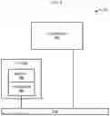 Fig. 07 - Method and apparatus for model mapping and dynamically enabling external model on the network device