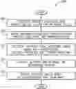 Fig. 01 - PRIORITIZING COMPUTER SYSTEM ISSUES