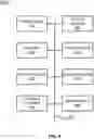 Fig. 12 - Distributed tracing for application performance monitoring
