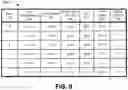 Fig. 09 - Managing a 5G network using extension information