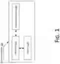 Fig. 02 - Data transmission method and apparatus