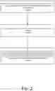 Fig. 03 - Data transmission method and apparatus
