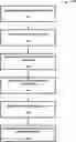 Fig. 01 - System and method for load balancing of network packets received from a MME with smart clustering
