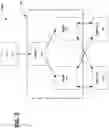 Fig. 03 - System and method for load balancing of network packets received from a MME with smart clustering