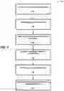 Fig. 04 - System and method for load balancing of network packets received from a MME with smart clustering