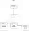 Fig. 02 - System and method for remote management of sale transaction data