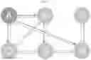 Fig. 03 - System and method for remote management of sale transaction data