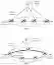 Fig. 02 - Method and device for collecting traffic flow value of BGP community attribute or BGP extended community attribute