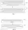 Fig. 05 - Method and device for collecting traffic flow value of BGP community attribute or BGP extended community attribute