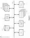 Fig. 09 - Service path identifier allocation in service insertion