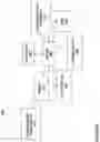 Fig. 09 - Efficient multicast traffic forwarding in EVPN-based multi-homed networks