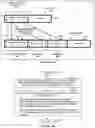Fig. 07 - Providing efficiencies in processing and communicating internet protocol packets in a network using segment routing