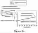 Fig. 29 - Low-overhead routing