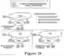 Fig. 34 - Low-overhead routing