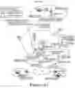 Fig. 47 - Low-overhead routing
