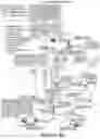 Fig. 59 - Low-overhead routing