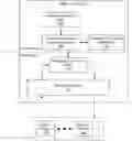 Fig. 01 - Dynamic forward information base prefix optimization