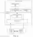 Fig. 03 - Dynamic forward information base prefix optimization