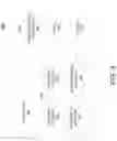 Fig. 09 - Microburst detection and management