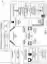 Fig. 09 - Dynamic policy implementation for application-aware routing based on granular business insights