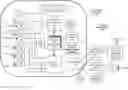 Fig. 01 - Dynamic prioritization of data flows