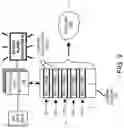 Fig. 10 - Dynamic prioritization of data flows