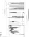 Fig. 03 - Data communication apparatus for high-speed identification of adaptive bit rate, communication system, data communication method, and program