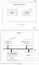 Fig. 09 - Scheduling method and apparatus for a quality of service data flow