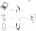 Fig. 01 - Method and apparatus for allocating resource