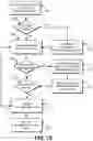 Fig. 14 - Distributed policy enforcement with optimizing policy transformations