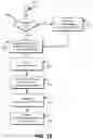 Fig. 16 - Distributed policy enforcement with optimizing policy transformations