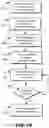 Fig. 17 - Distributed policy enforcement with optimizing policy transformations