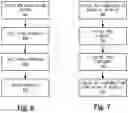 Fig. 07 - Distributed virtual switch for virtualized computer systems