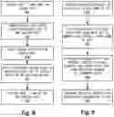 Fig. 08 - Distributed virtual switch for virtualized computer systems