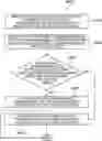 Fig. 01 - REDUCING AVOIDABLE TRANSMISSIONS OF ELECTRONIC MESSAGE CONTENT