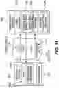 Fig. 13 - REDUCING AVOIDABLE TRANSMISSIONS OF ELECTRONIC MESSAGE CONTENT